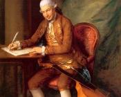 托马斯 庚斯博罗 : Carl Friedrich Abel